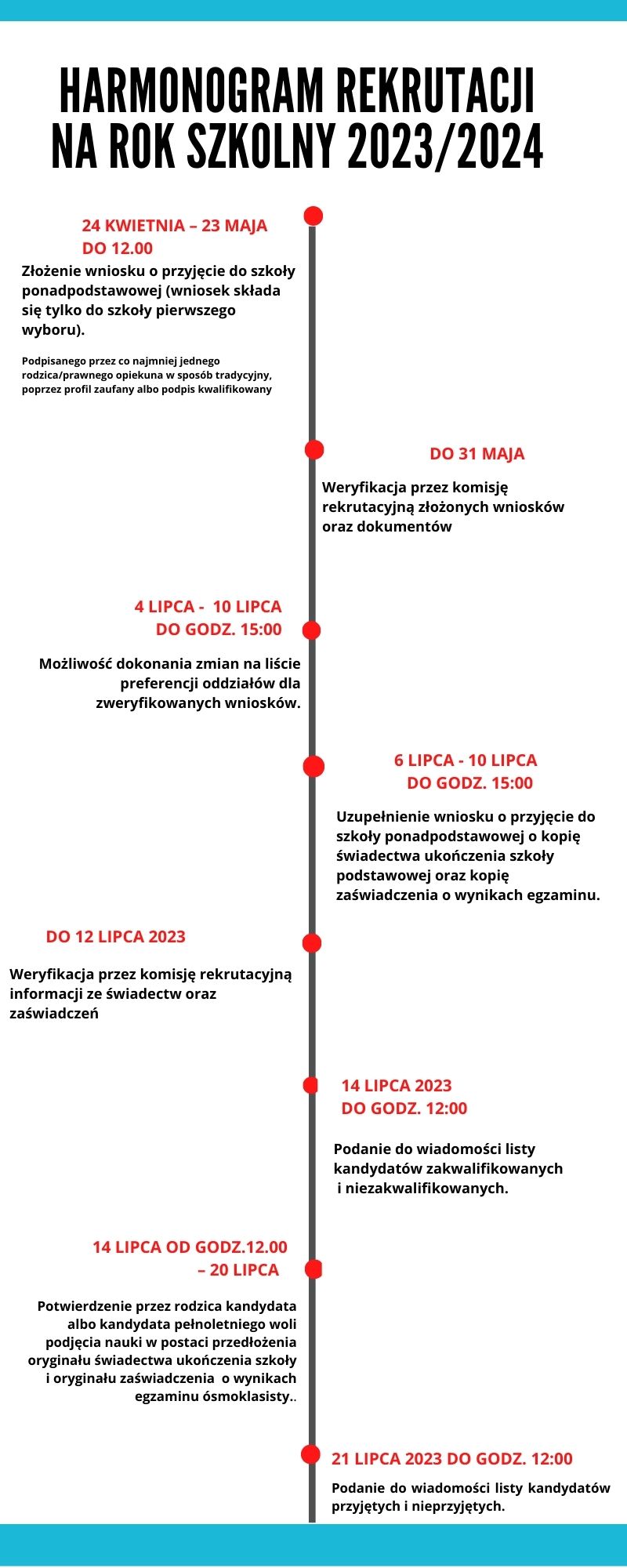 Harmonogram - XXV LICEUM OGÓLNOKSZTAŁCĄCE W ŁODZI IM. STEFANA ŻEROMSKIEGO